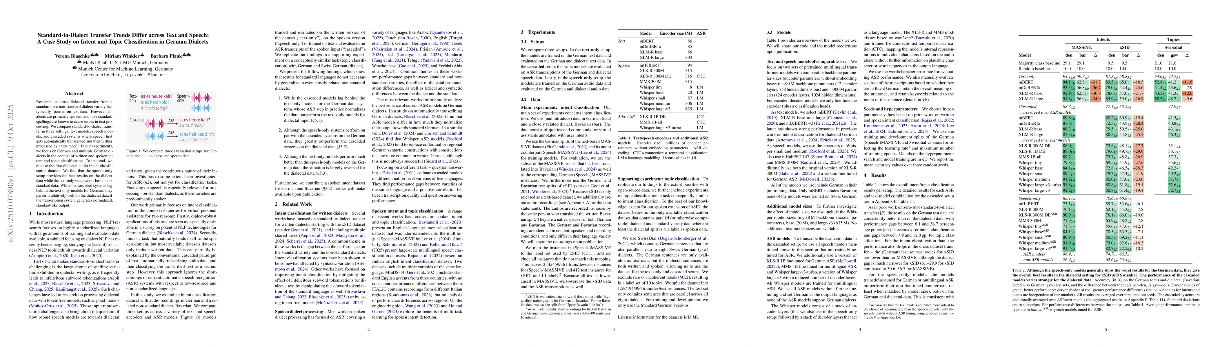 Thumbnail for Standard-to-Dialect Transfer Trends Differ across Text and Speech: A
  Case Study on Intent and Topic Classification in German Dialects