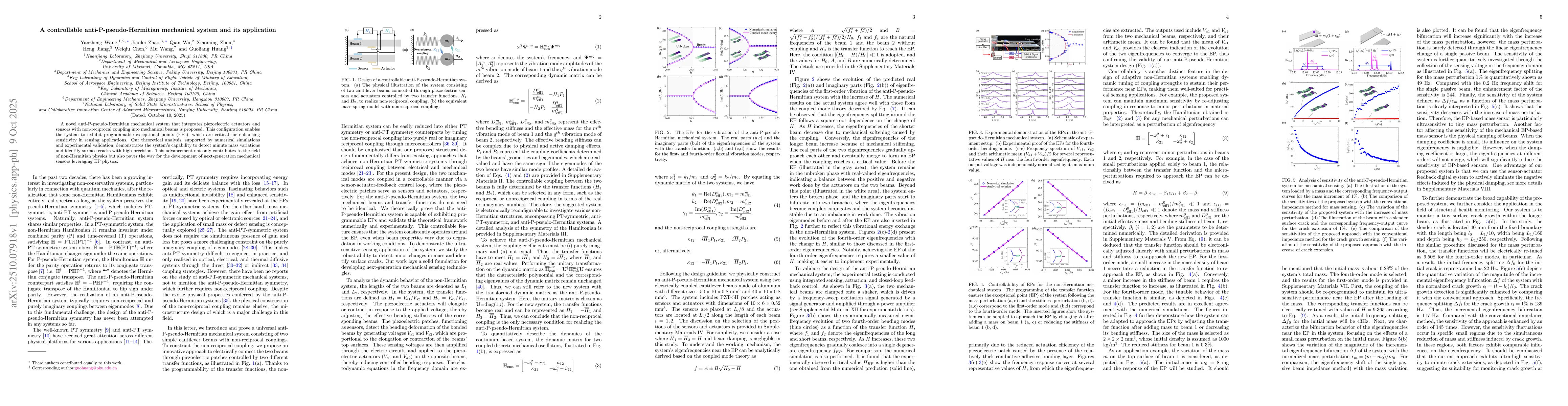 Thumbnail for A controllable anti-P-pseudo-Hermitian mechanical system and its
  application