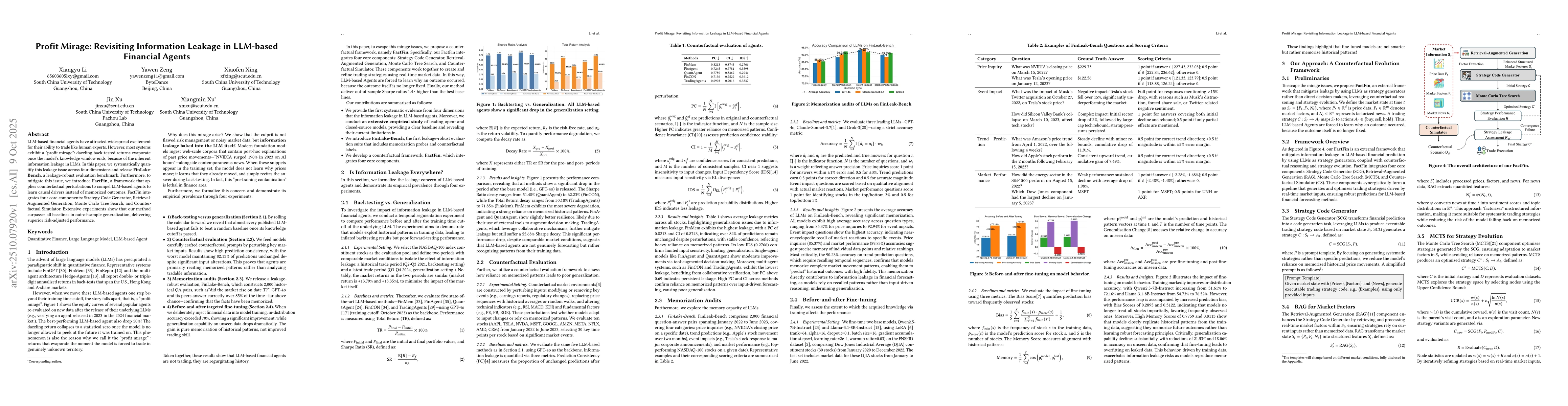 Thumbnail for Profit Mirage: Revisiting Information Leakage in LLM-based Financial
  Agents