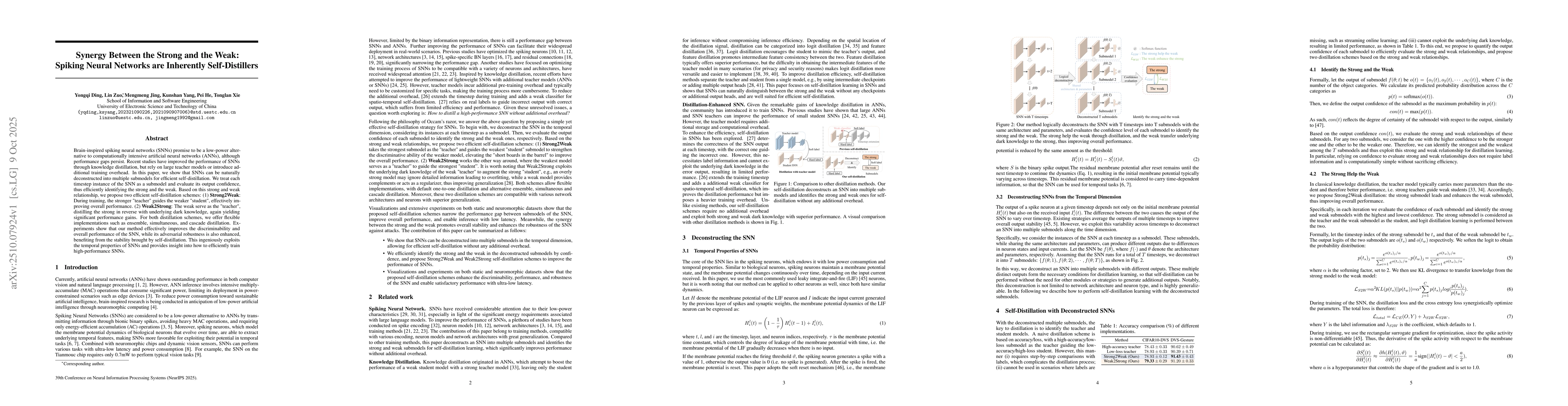 Thumbnail for Synergy Between the Strong and the Weak: Spiking Neural Networks are
  Inherently Self-Distillers