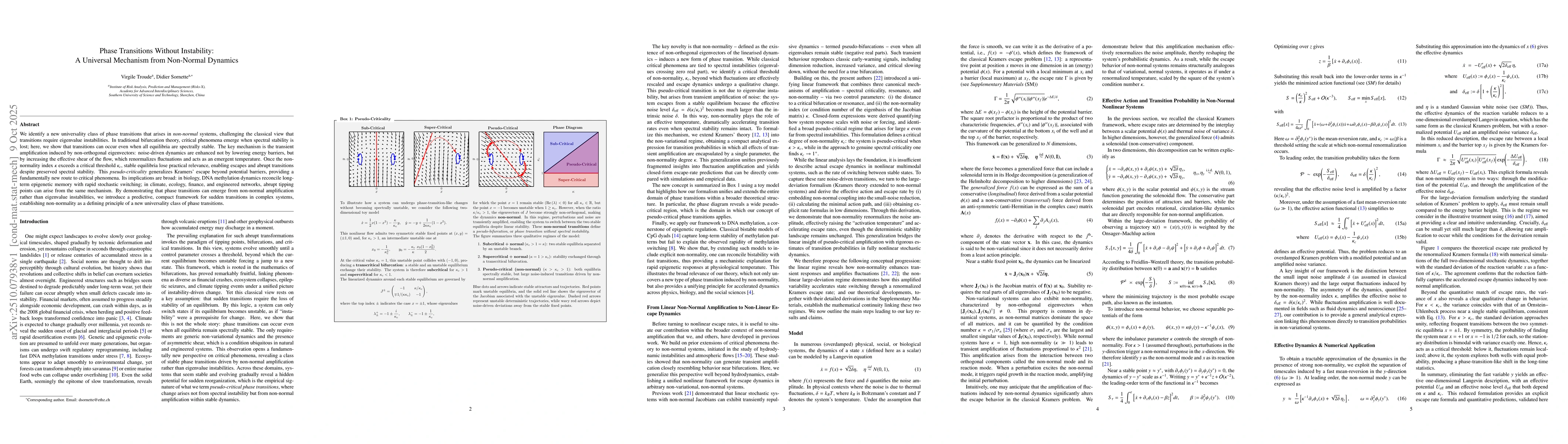 Thumbnail for Phase Transitions Without Instability: A Universal Mechanism from
  Non-Normal Dynamics