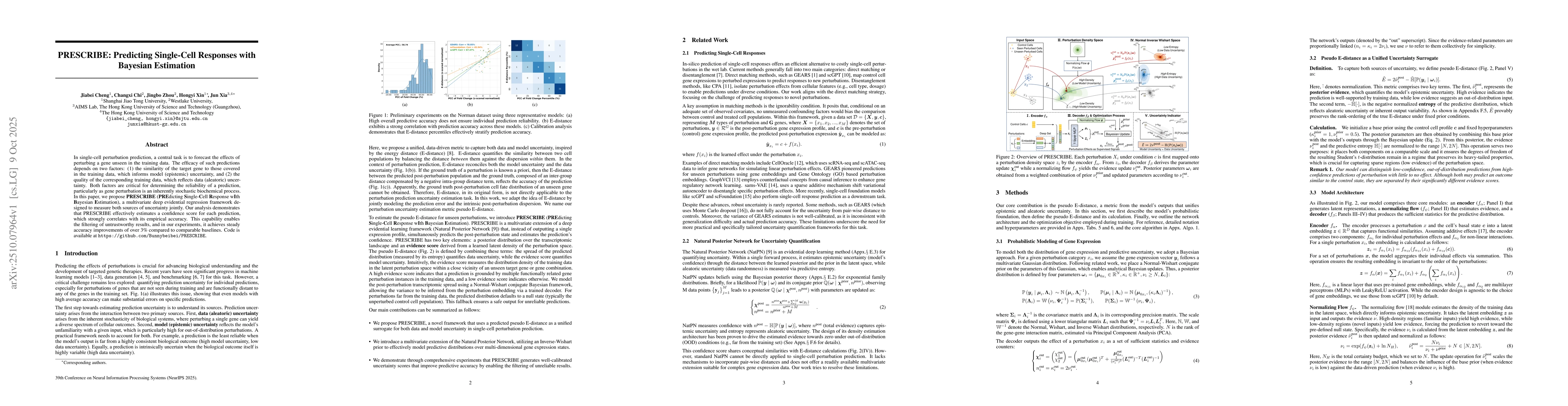 Thumbnail for PRESCRIBE: Predicting Single-Cell Responses with Bayesian Estimation
