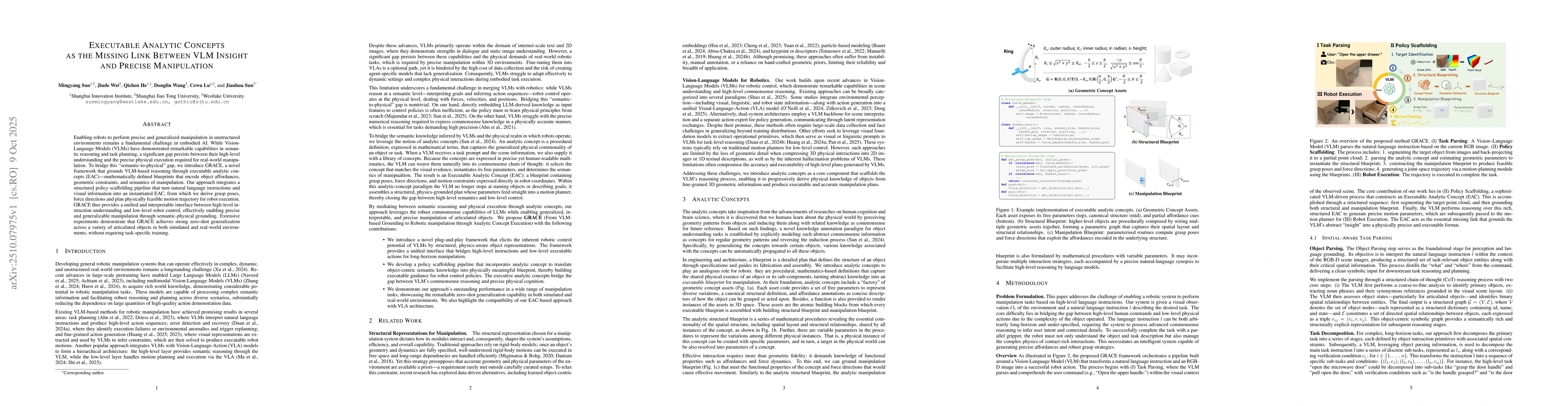 Thumbnail for Executable Analytic Concepts as the Missing Link Between VLM Insight and
  Precise Manipulation