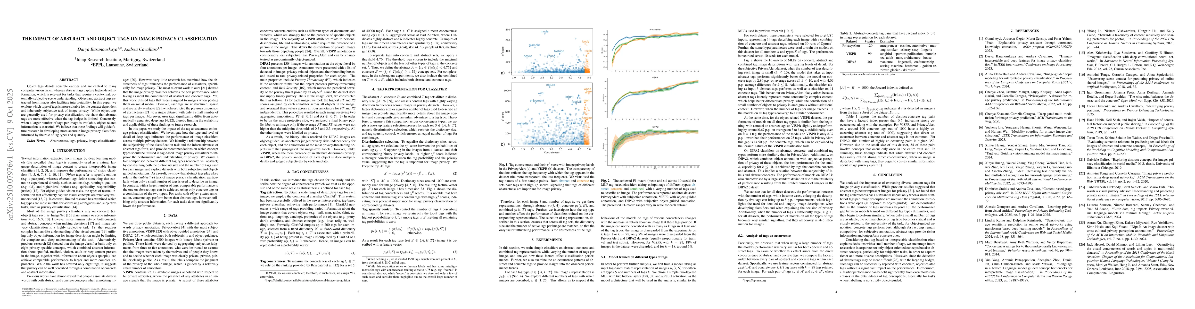 Thumbnail for The impact of abstract and object tags on image privacy classification