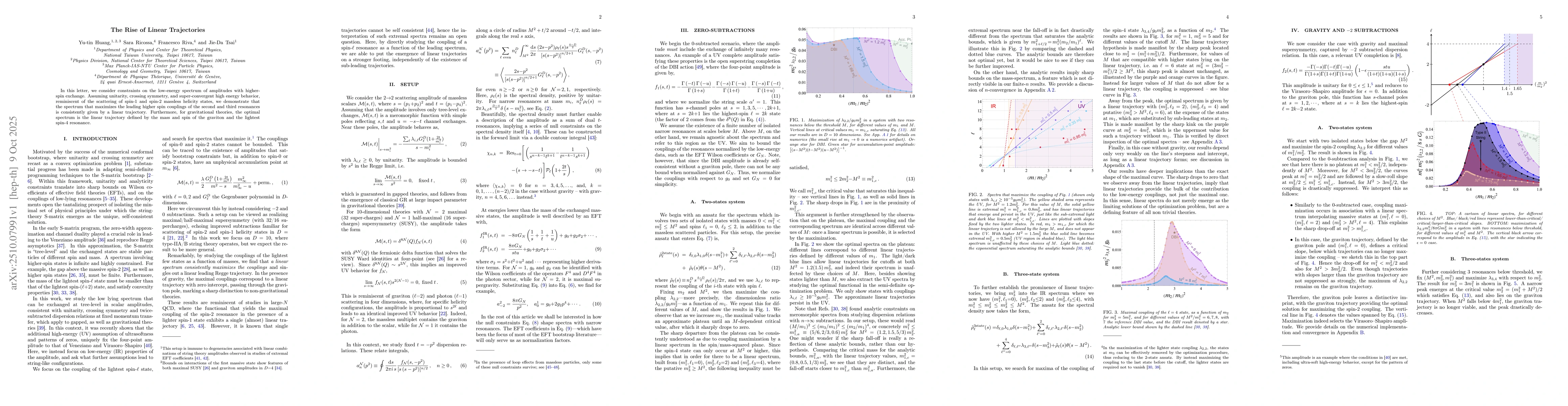 Thumbnail for The Rise of Linear Trajectories