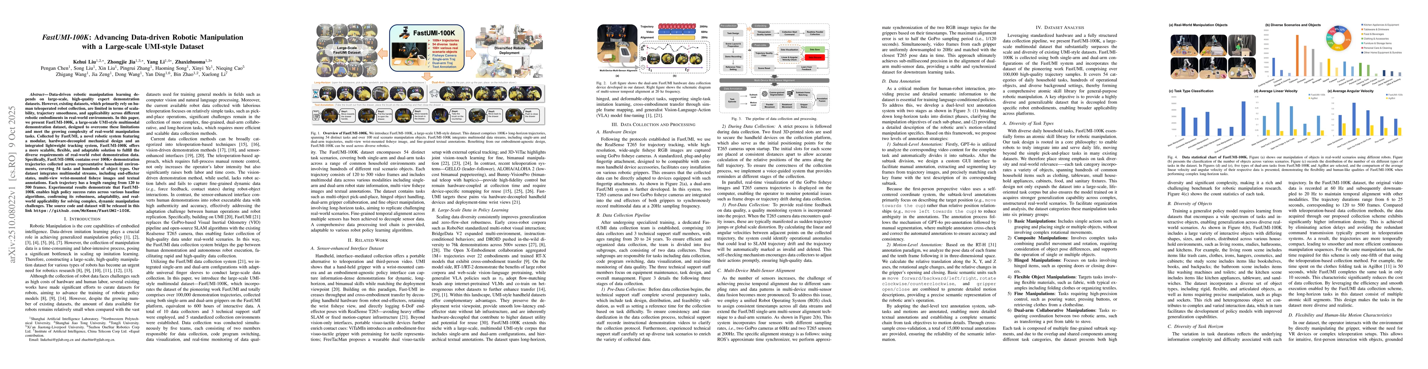Thumbnail for FastUMI-100K: Advancing Data-driven Robotic Manipulation with a
  Large-scale UMI-style Dataset