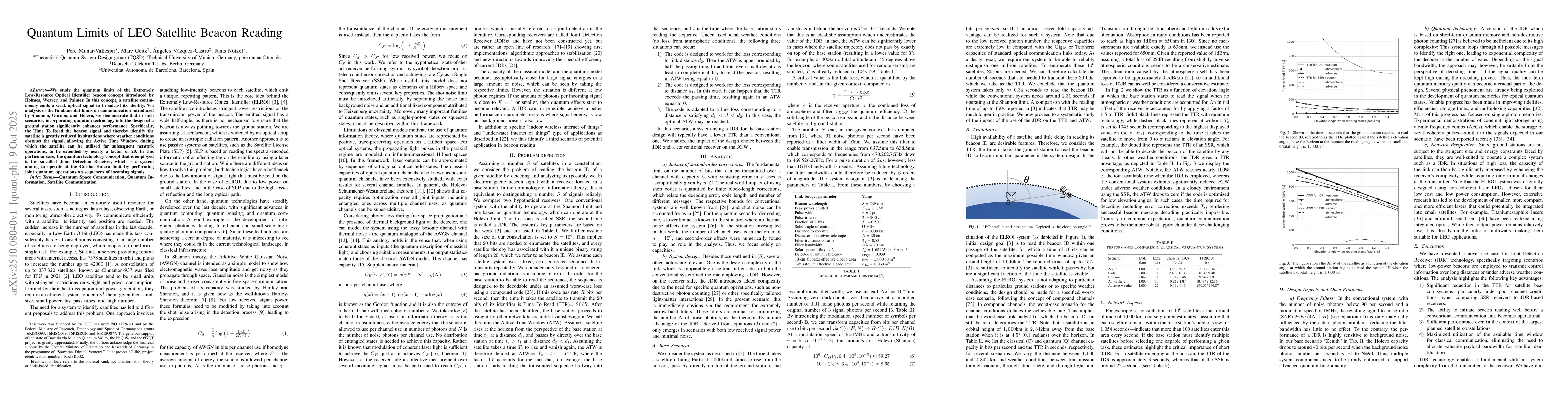 Thumbnail for Quantum Limits of LEO Satellite Beacon Reading