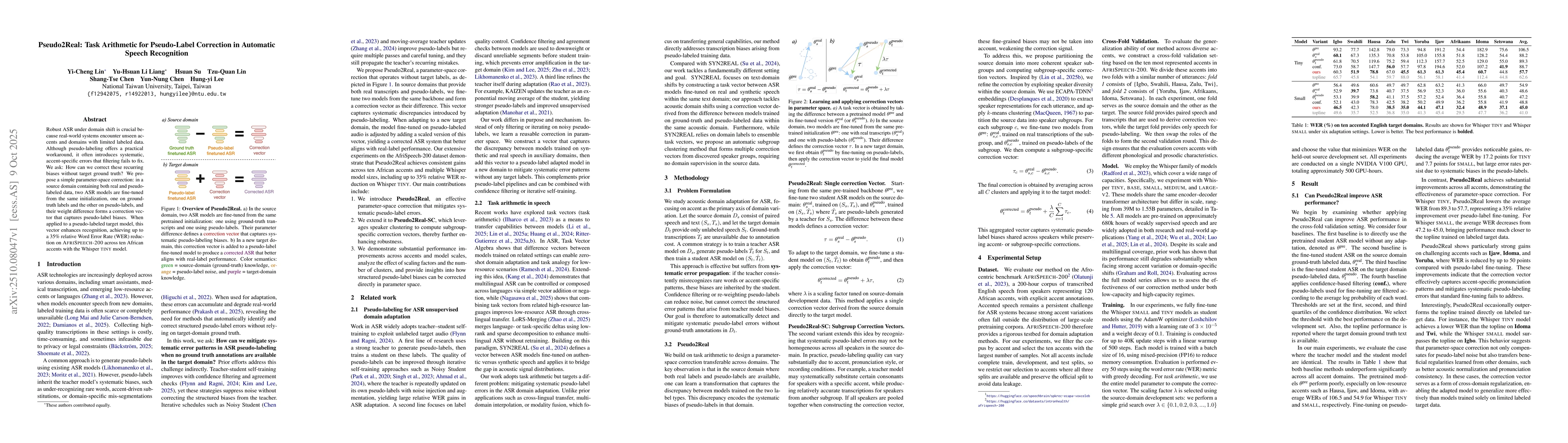 Thumbnail for Pseudo2Real: Task Arithmetic for Pseudo-Label Correction in Automatic
  Speech Recognition