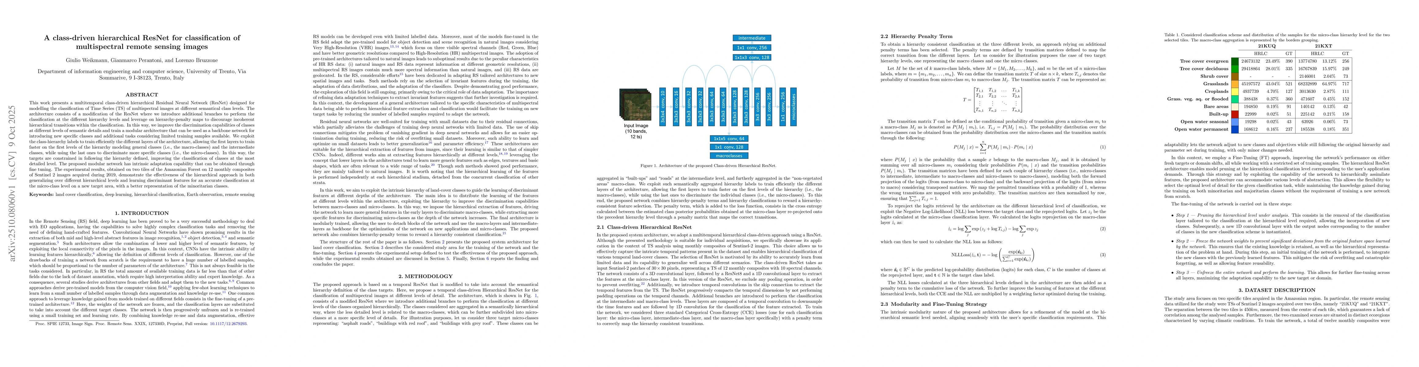 Thumbnail for A class-driven hierarchical ResNet for classification of multispectral
  remote sensing images