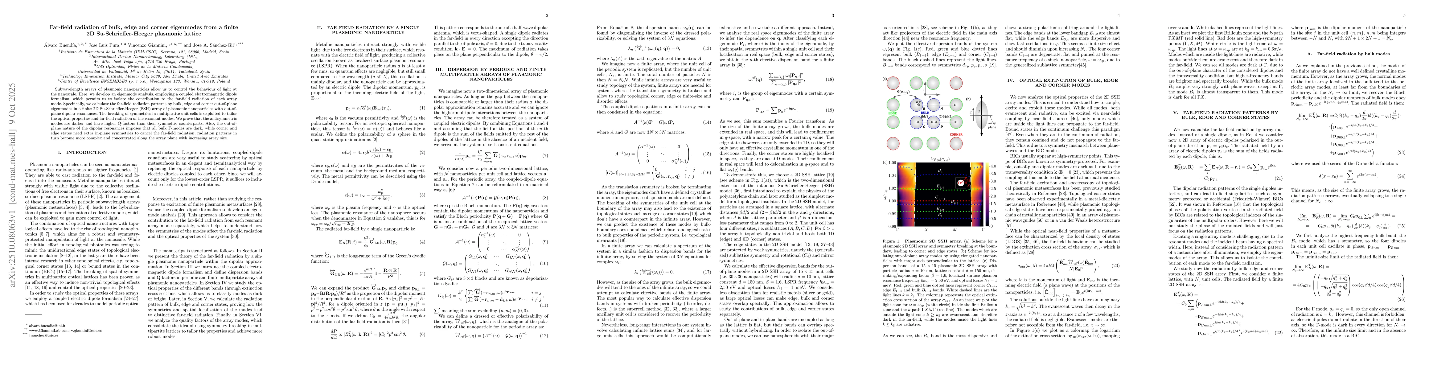 Thumbnail for Far-field radiation of bulk, edge and corner eigenmodes from a finite 2D
  Su-Schrieffer-Heeger plasmonic lattice