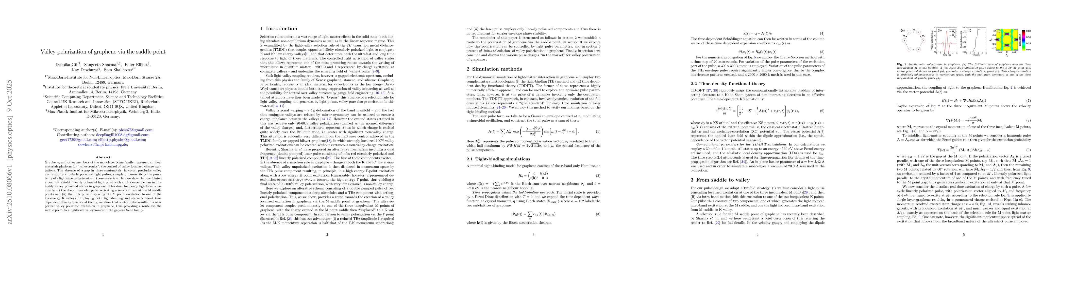 Thumbnail for Valley polarization of graphene via the saddle point