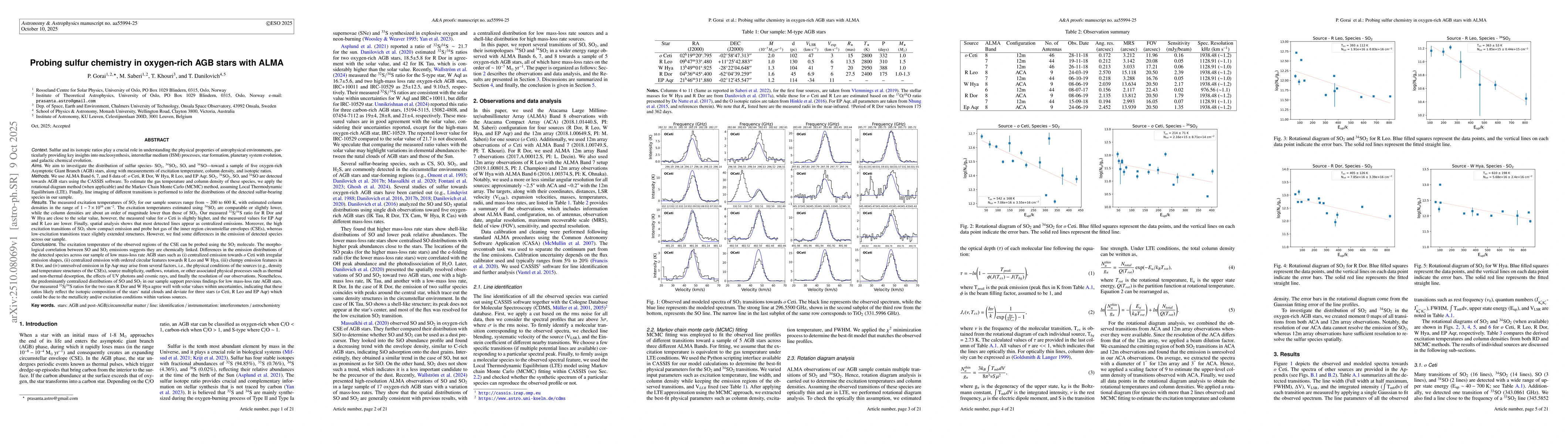Thumbnail for Probing sulfur chemistry in oxygen-rich AGB stars with ALMA