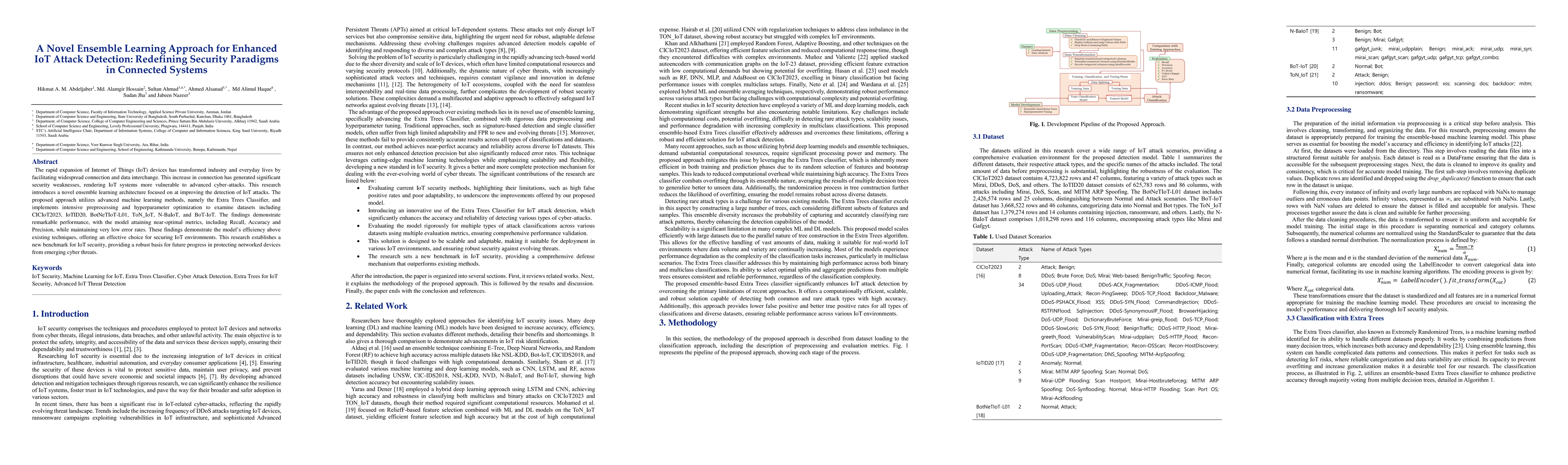 Thumbnail for A Novel Ensemble Learning Approach for Enhanced IoT Attack Detection:
  Redefining Security Paradigms in Connected Systems