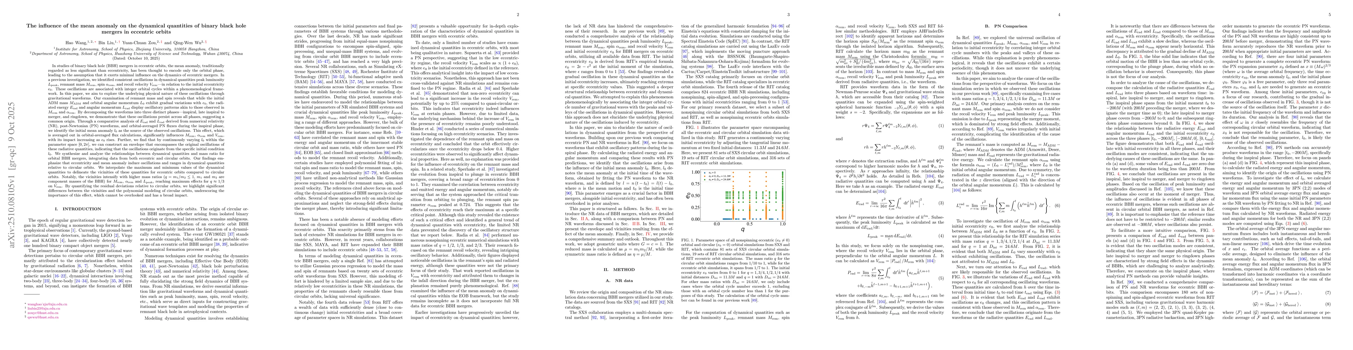 Thumbnail for The influence of the mean anomaly on the dynamical quantities of binary
  black hole mergers in eccentric orbits
