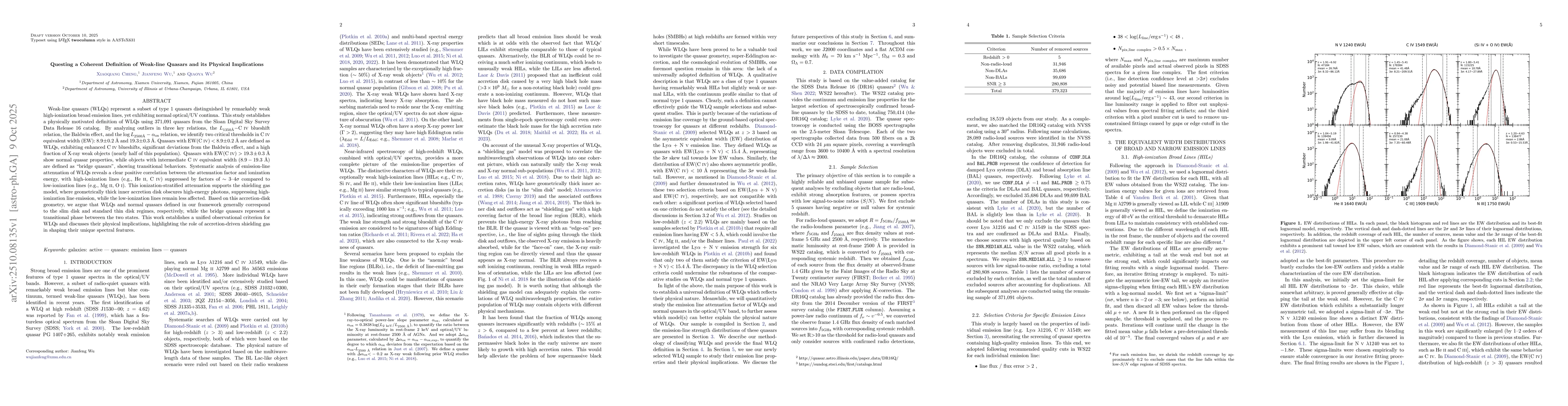 Thumbnail for Questing a Coherent Definition of Weak-line Quasars and its Physical
  Implications
