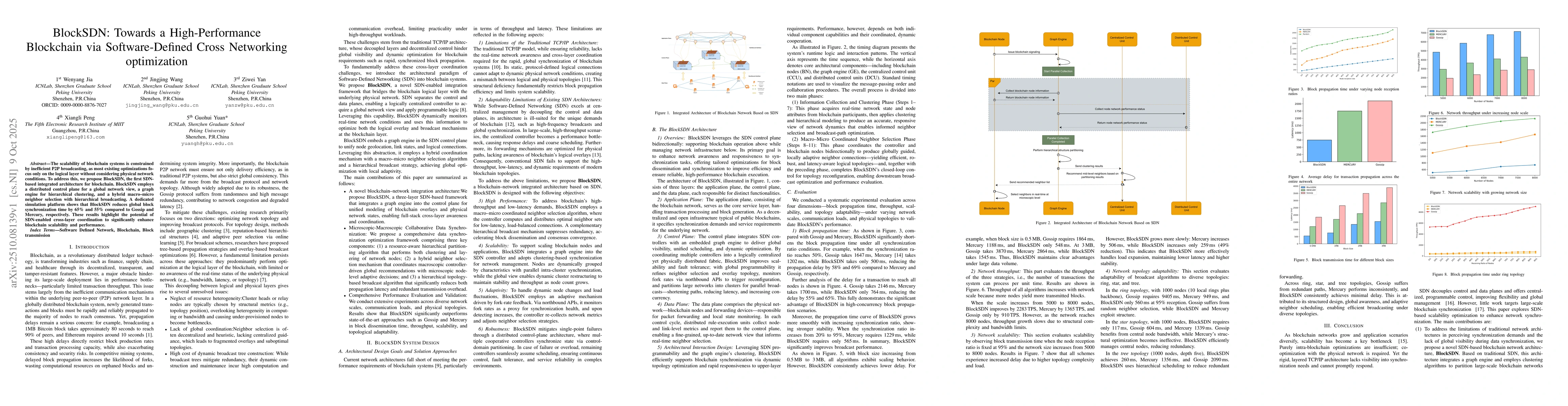 Thumbnail for BlockSDN: Towards a High-Performance Blockchain via Software-Defined
  Cross Networking optimization