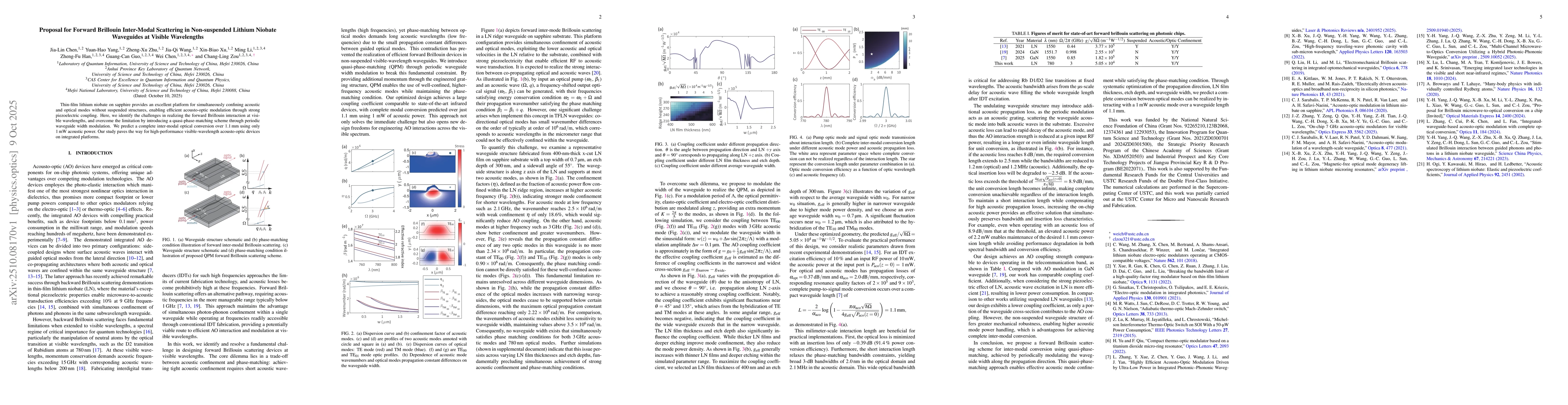 Thumbnail for Proposal for Forward Brillouin Inter-Modal Scattering in Non-suspended
  Lithium Niobate Waveguides at Visible Wavelengths