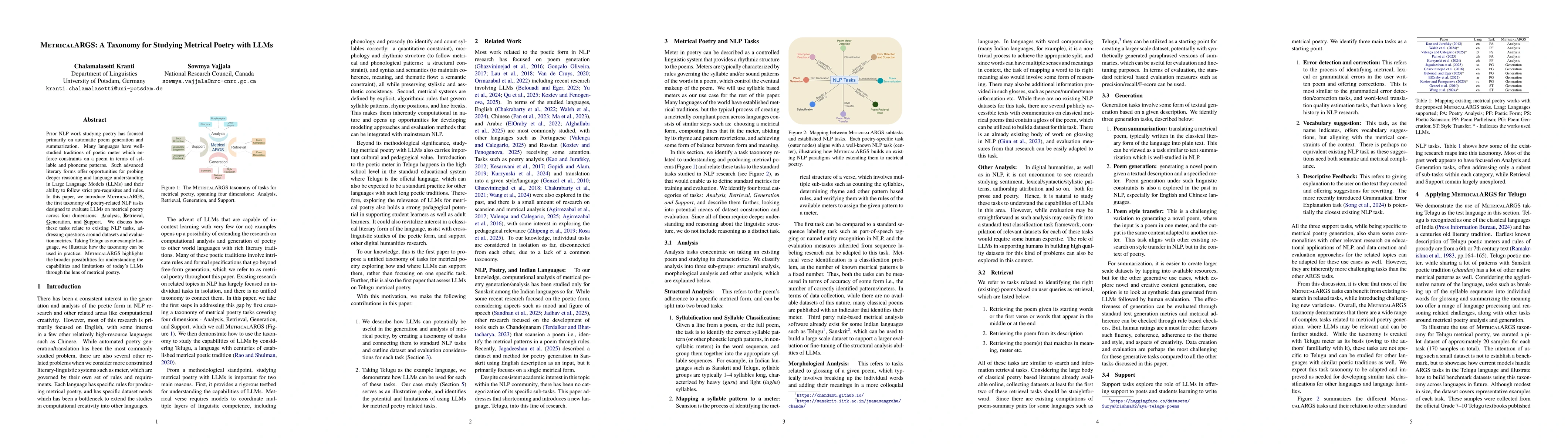 Thumbnail for MetricalARGS: A Taxonomy for Studying Metrical Poetry with LLMs