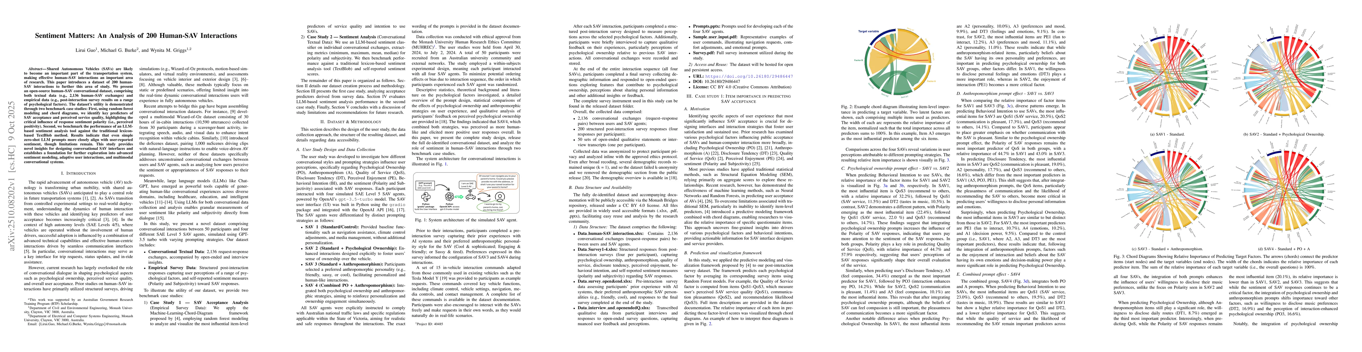 Thumbnail for Sentiment Matters: An Analysis of 200 Human-SAV Interactions