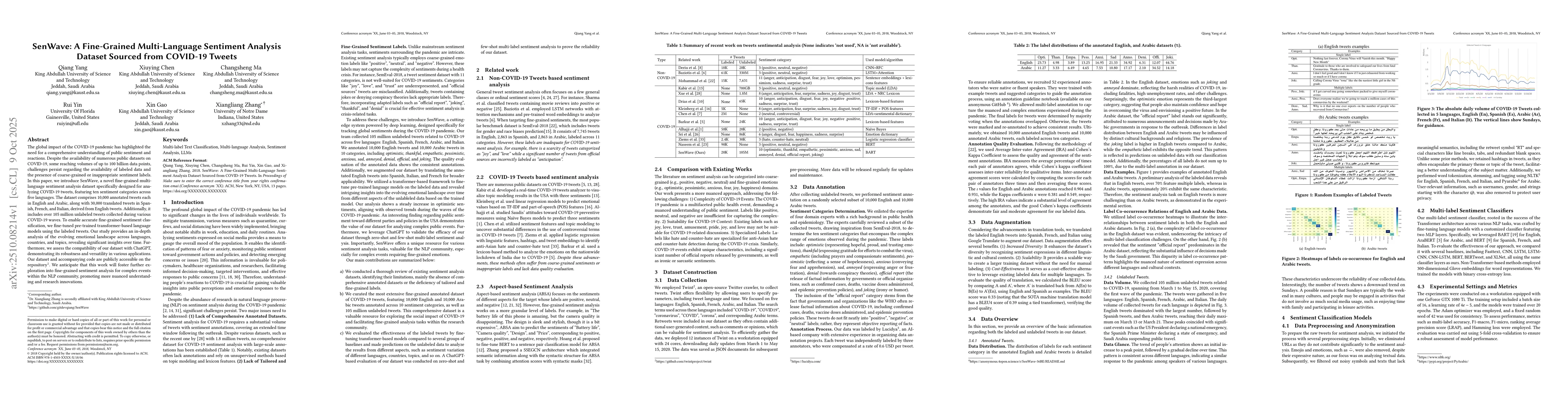 Thumbnail for SenWave: A Fine-Grained Multi-Language Sentiment Analysis Dataset
  Sourced from COVID-19 Tweets