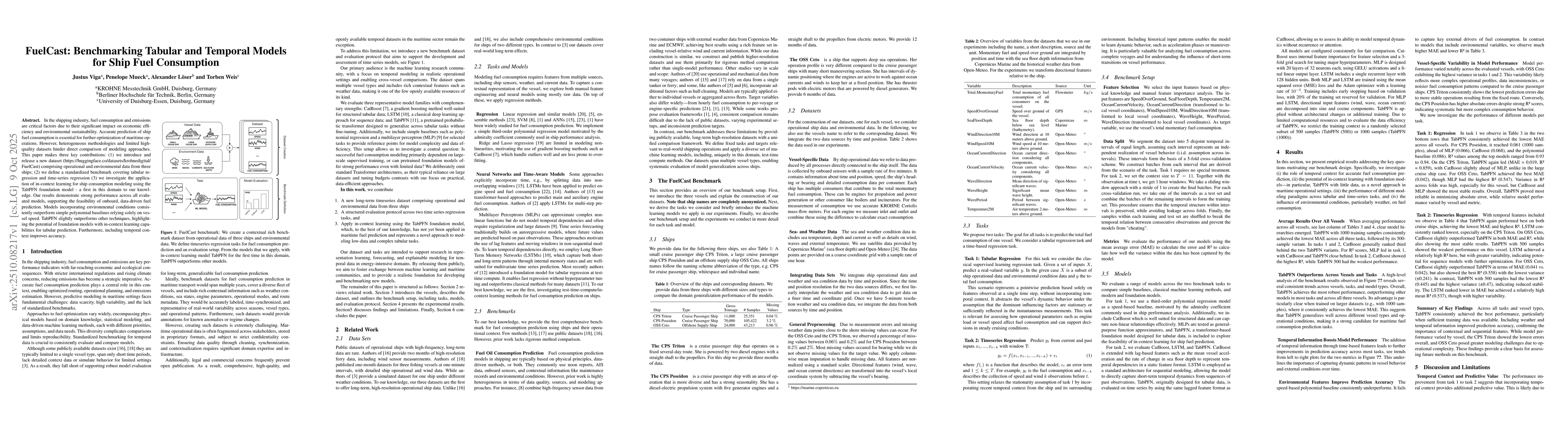 Thumbnail for FuelCast: Benchmarking Tabular and Temporal Models for Ship Fuel
  Consumption