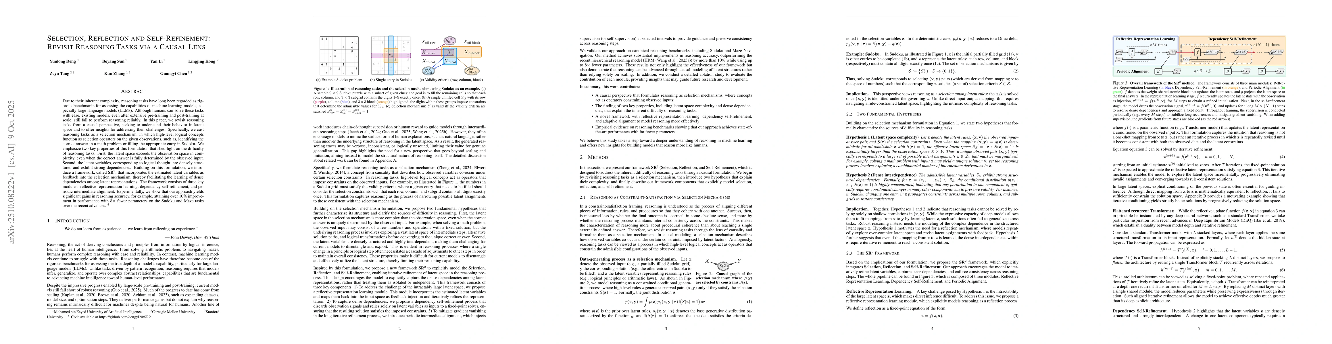 Thumbnail for Selection, Reflection and Self-Refinement: Revisit Reasoning Tasks via a
  Causal Lens