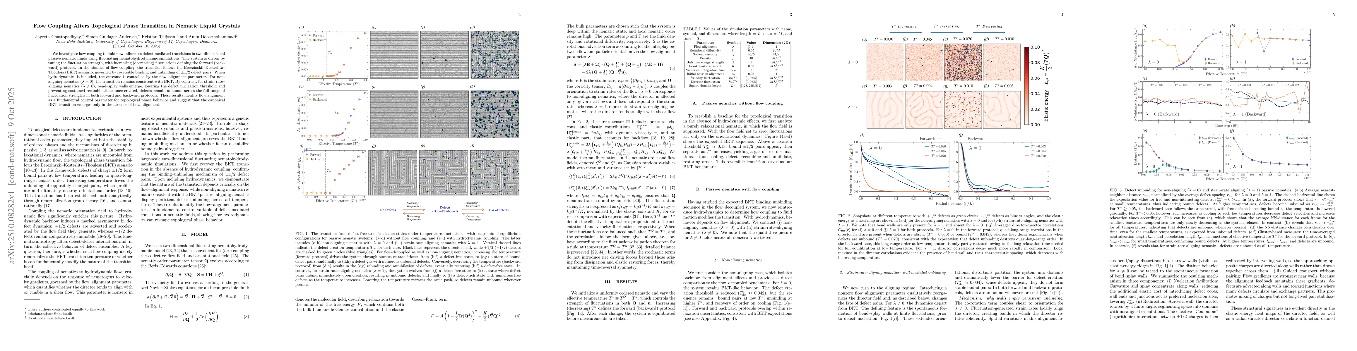 Thumbnail for Flow Coupling Alters Topological Phase Transition in Nematic Liquid
  Crystals