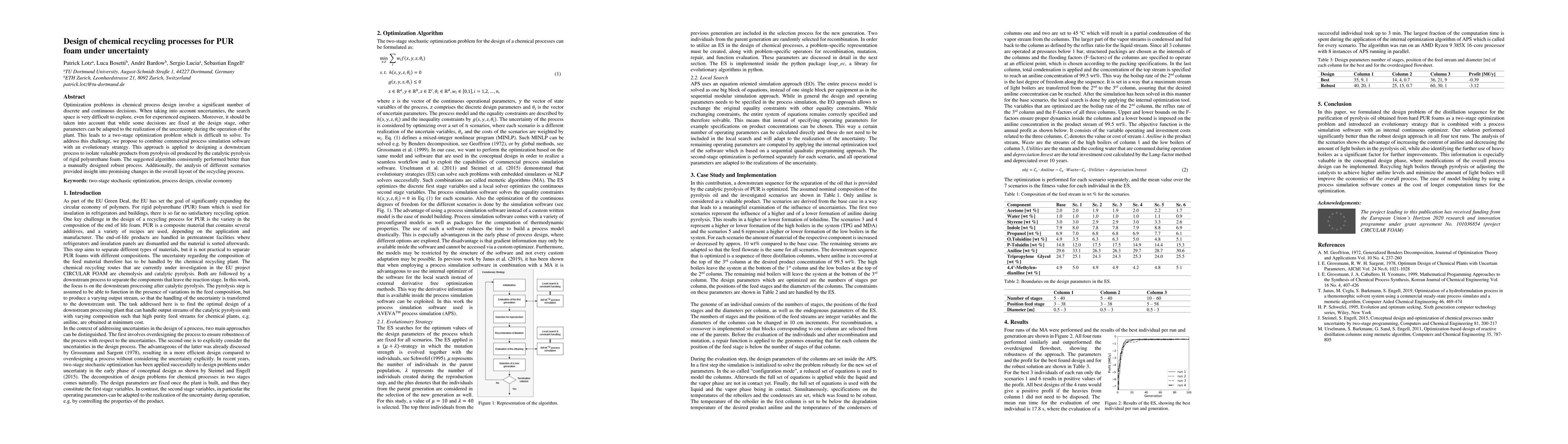 Thumbnail for Design of chemical recycling processes for PUR foam under uncertainty