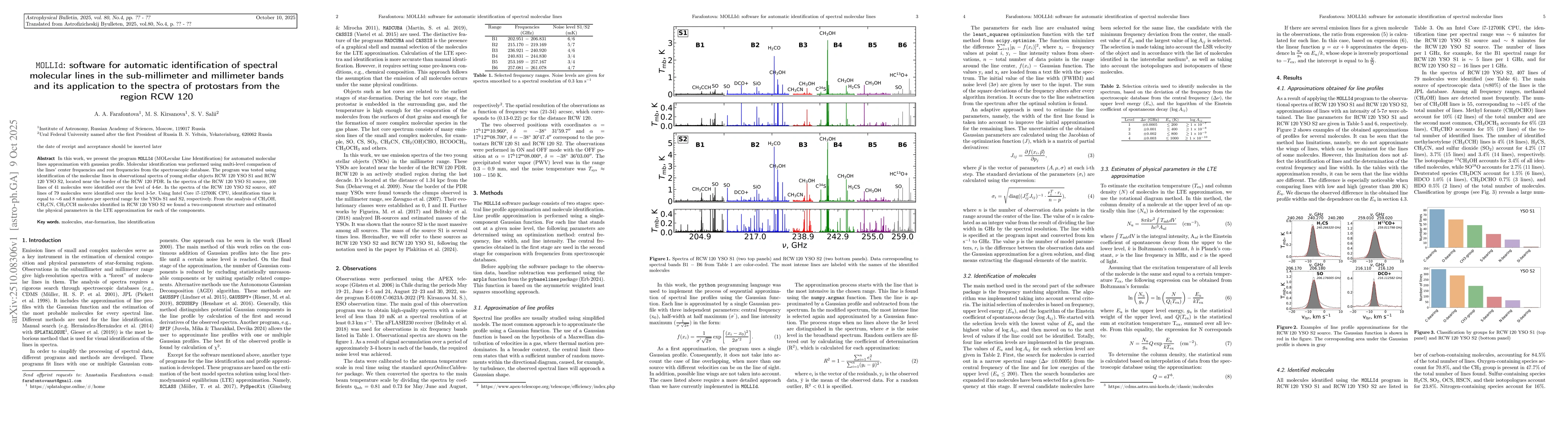 Thumbnail for MOLLId: software for automatic identification of spectral molecular
  lines in the sub-millimeter and millimeter bands and its application to the
  spectra of protostars from the region RCW 120