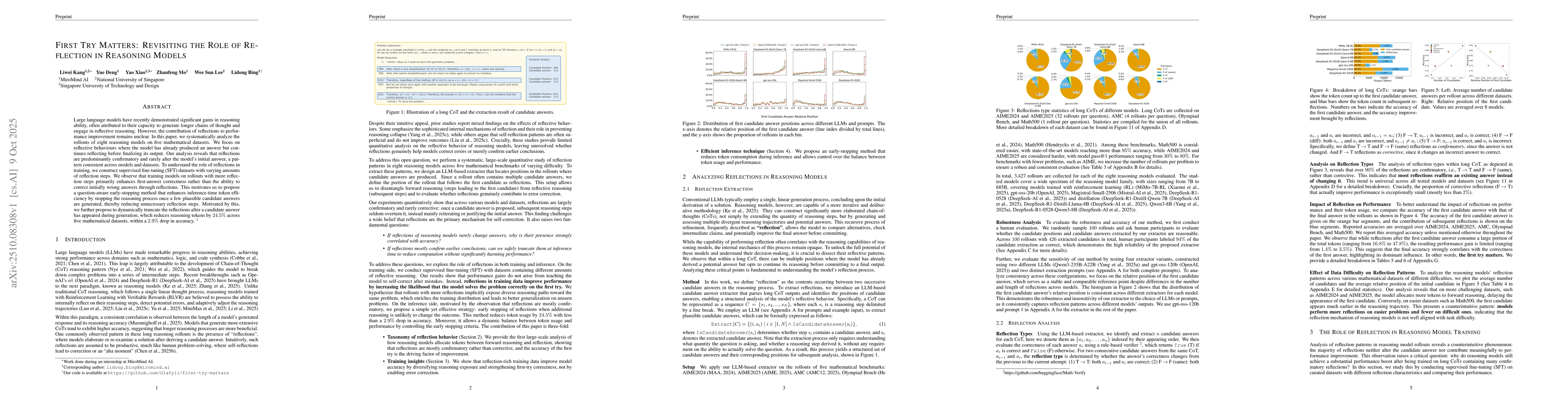 Thumbnail for First Try Matters: Revisiting the Role of Reflection in Reasoning Models