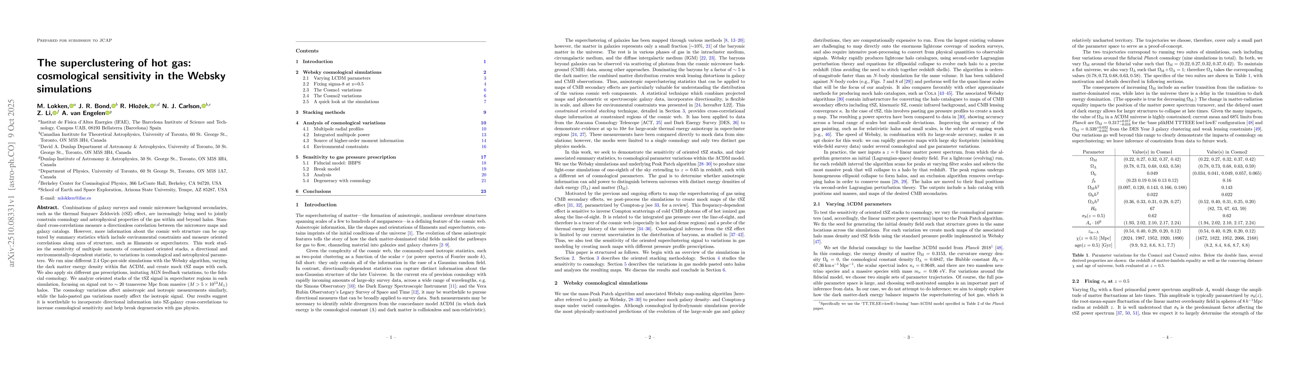 Thumbnail for The superclustering of hot gas: cosmological sensitivity in the Websky
  simulations