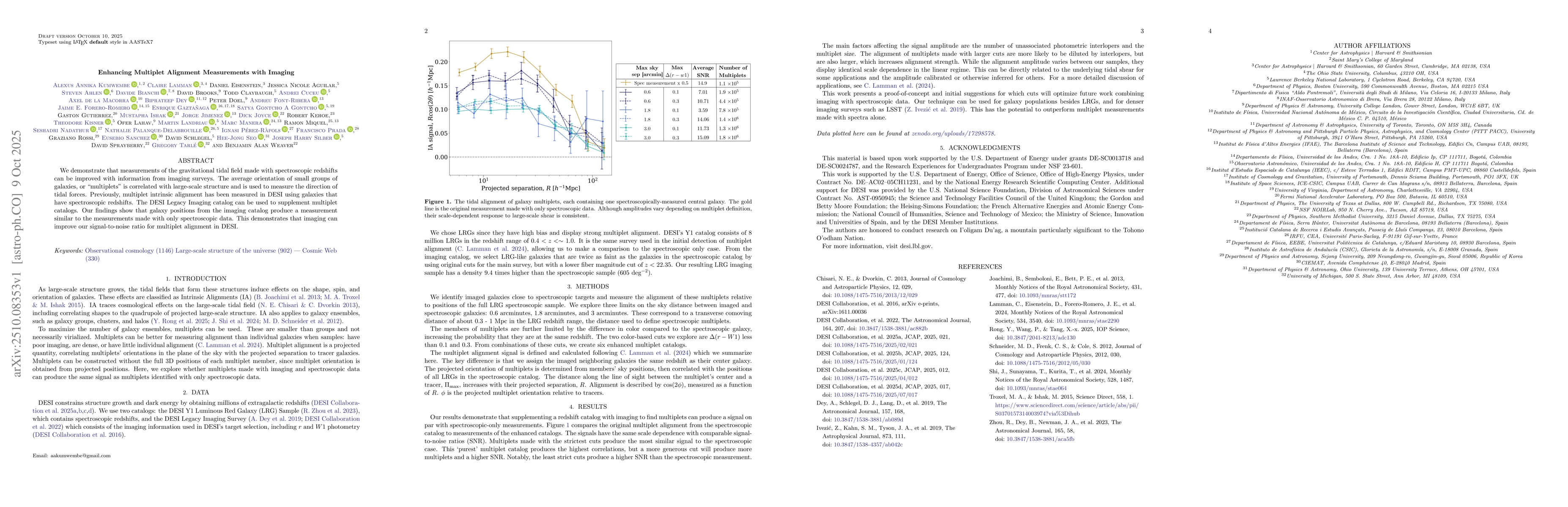 Thumbnail for Enhancing Multiplet Alignment Measurements with Imaging