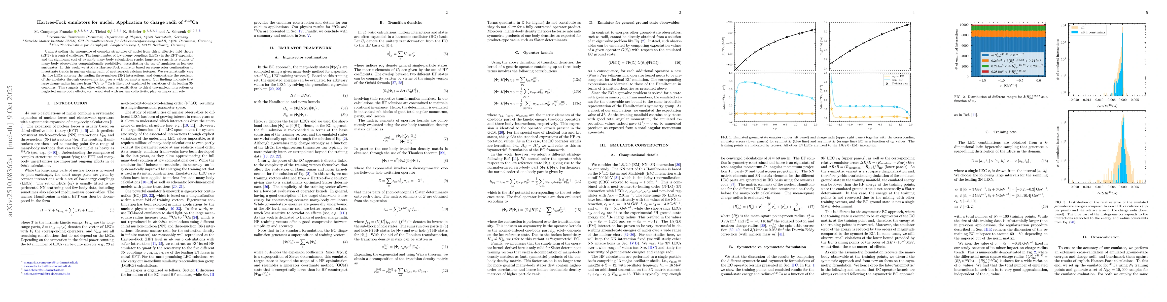 Thumbnail for Hartree-Fock emulators for nuclei: Application to charge radii of
  $^{48,52}$Ca