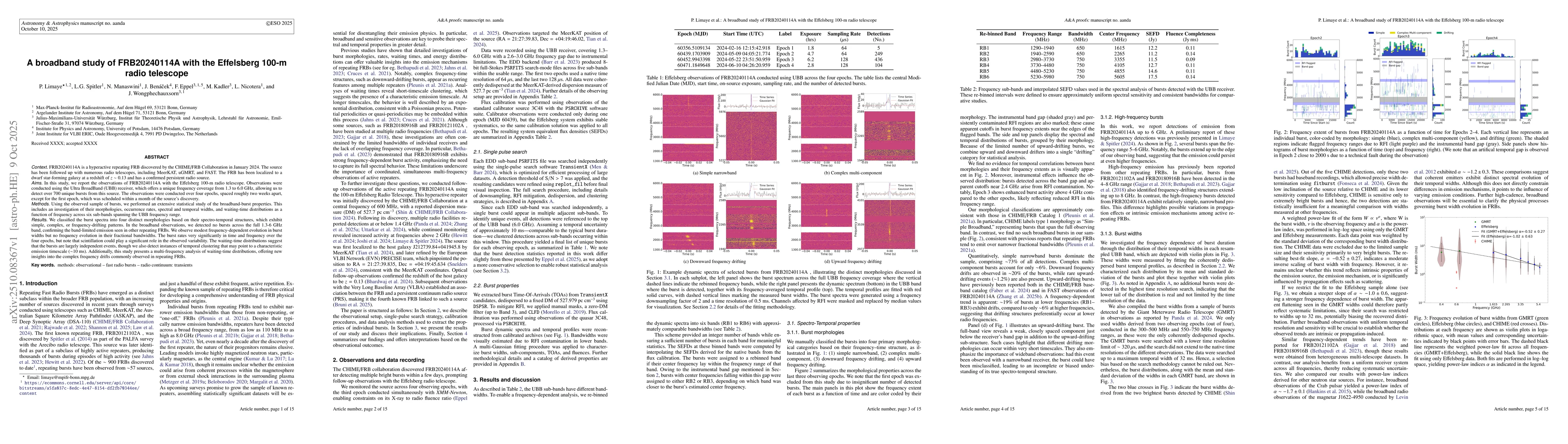 Thumbnail for A broadband study of FRB20240114A with the Effelsberg 100-m radio
  telescope