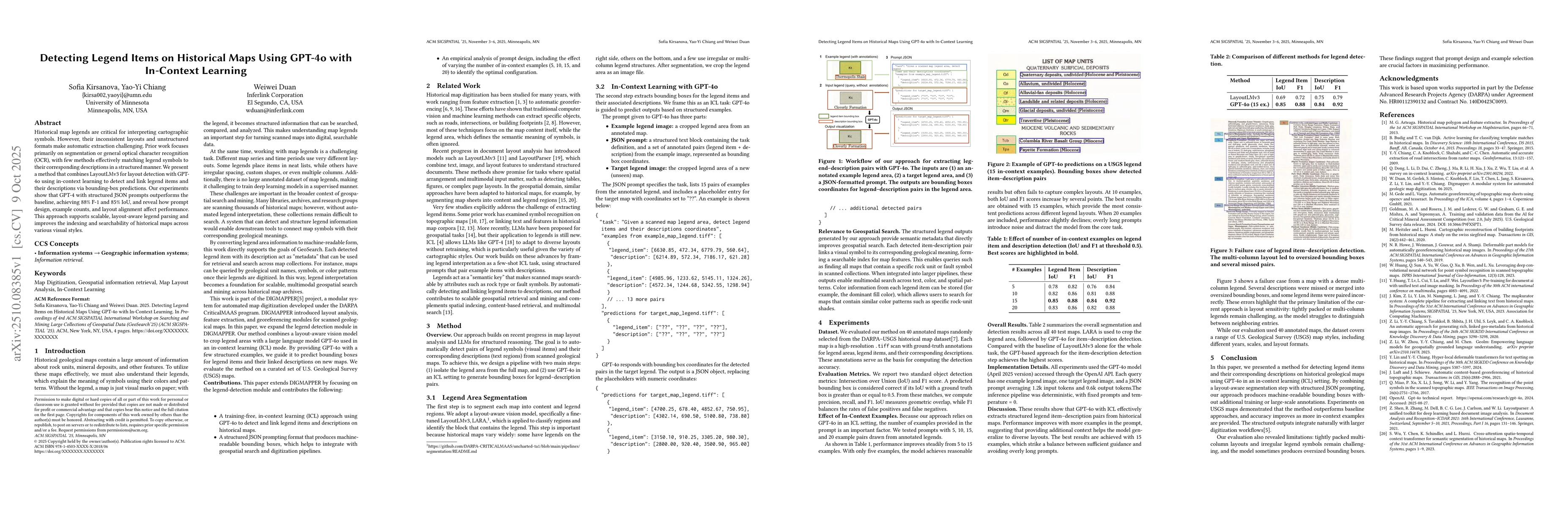Thumbnail for Detecting Legend Items on Historical Maps Using GPT-4o with In-Context
  Learning