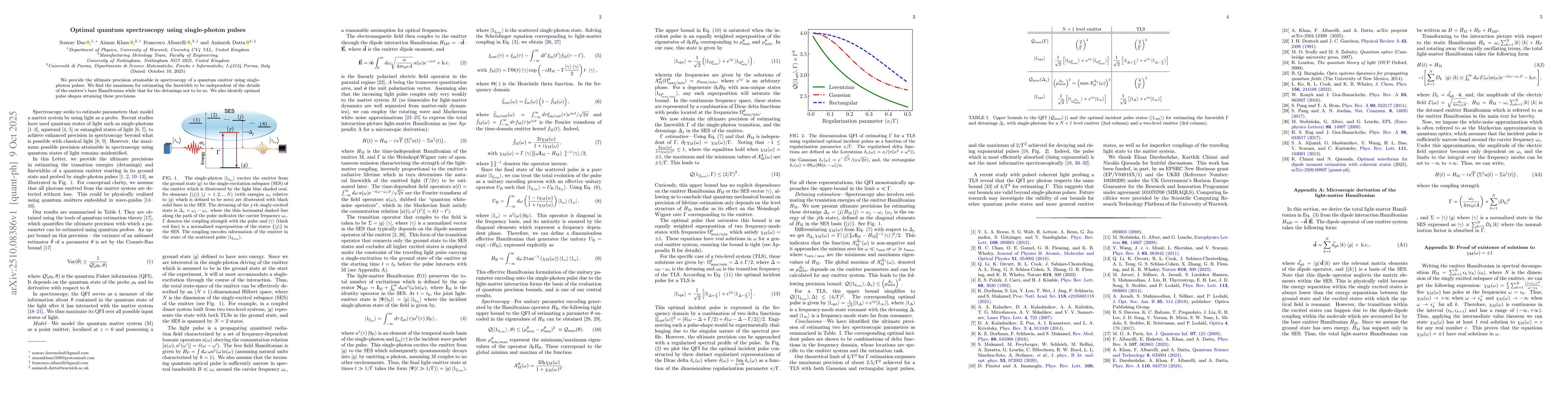 Thumbnail for Optimal quantum spectroscopy using single-photon pulses