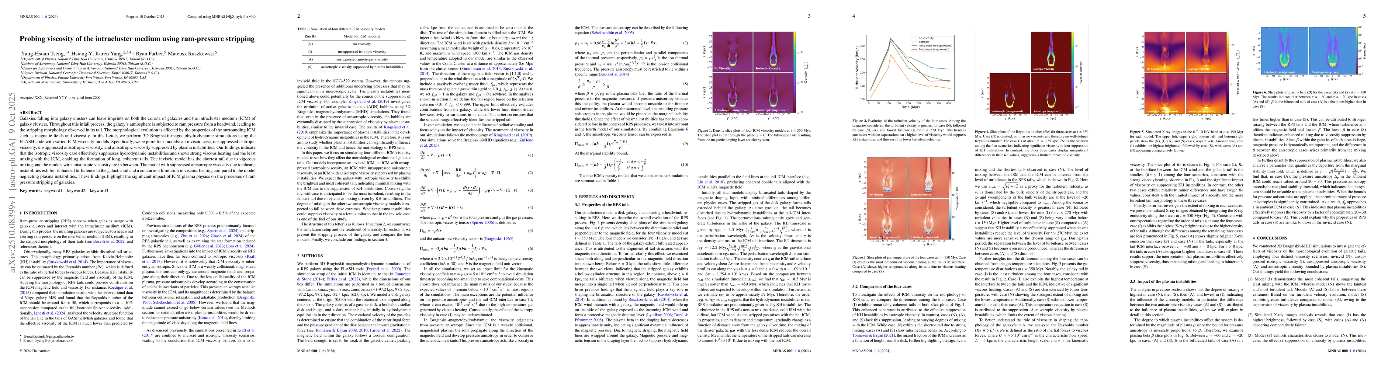 Thumbnail for Probing viscosity of the intracluster medium using ram-pressure
  stripping