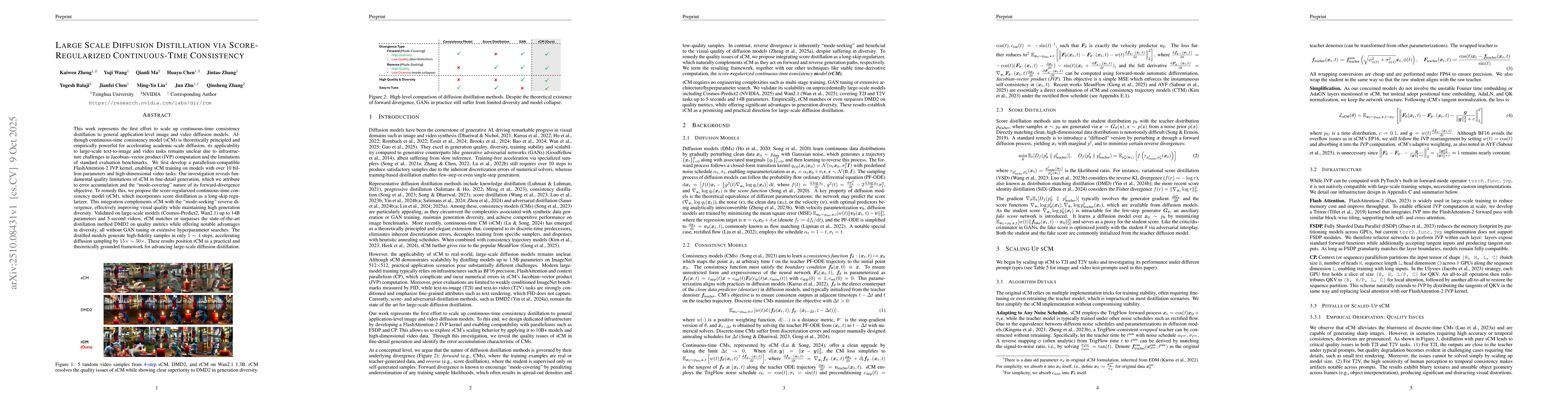 Thumbnail for Large Scale Diffusion Distillation via Score-Regularized Continuous-Time
  Consistency