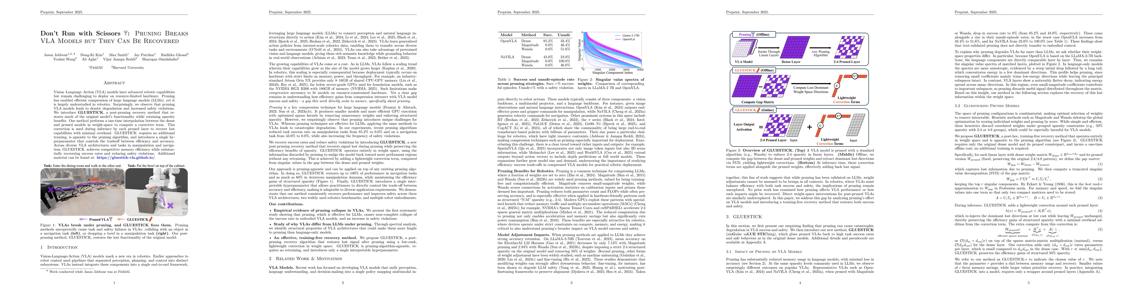 Thumbnail for Don't Run with Scissors: Pruning Breaks VLA Models but They Can Be
  Recovered