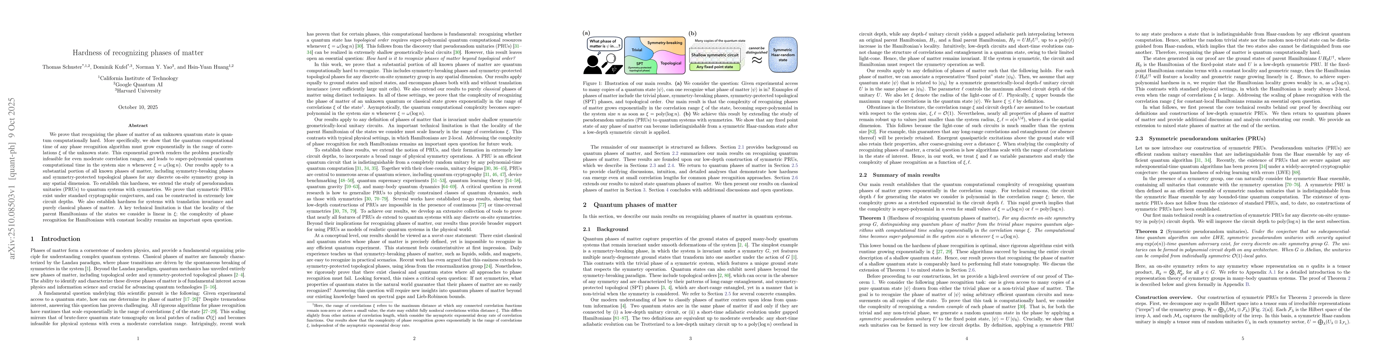 Thumbnail for Hardness of recognizing phases of matter
