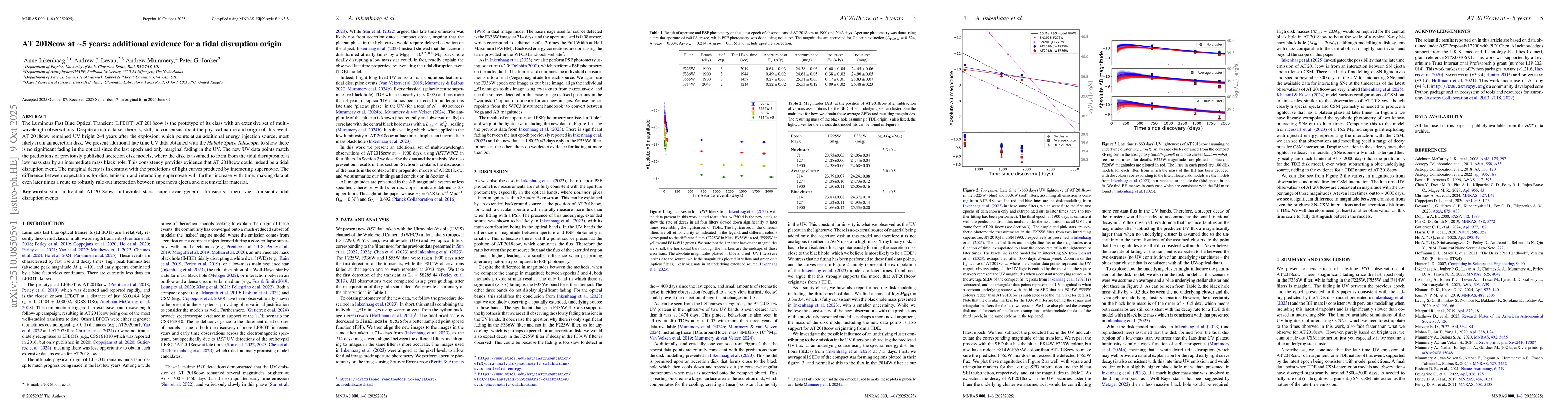 Thumbnail for AT 2018cow at ~5 years: additional evidence for a tidal disruption
  origin