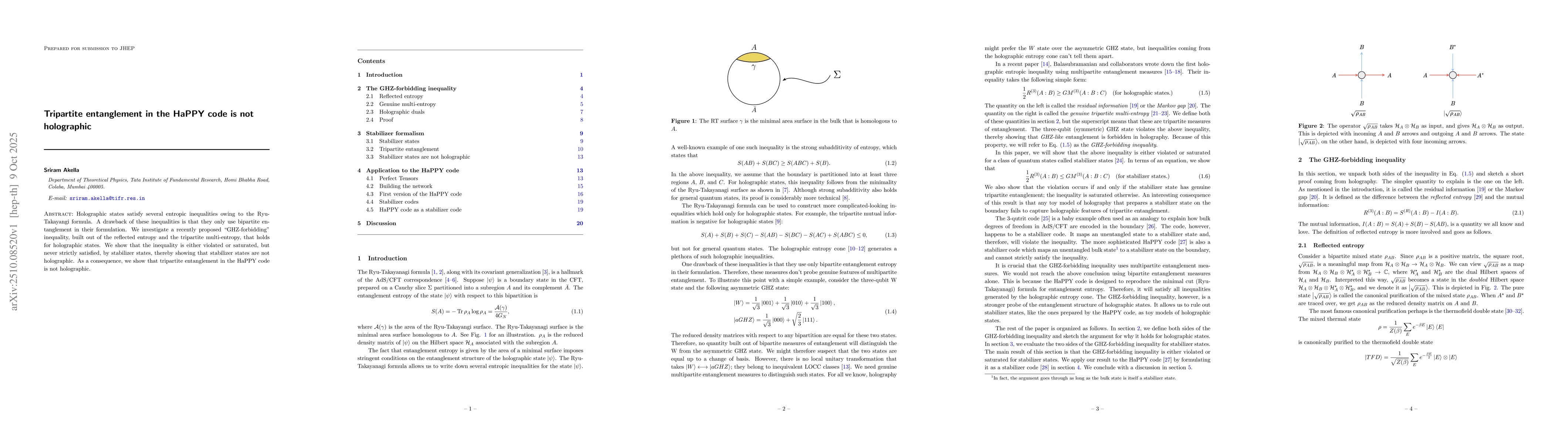 Thumbnail for Tripartite entanglement in the HaPPY code is not holographic