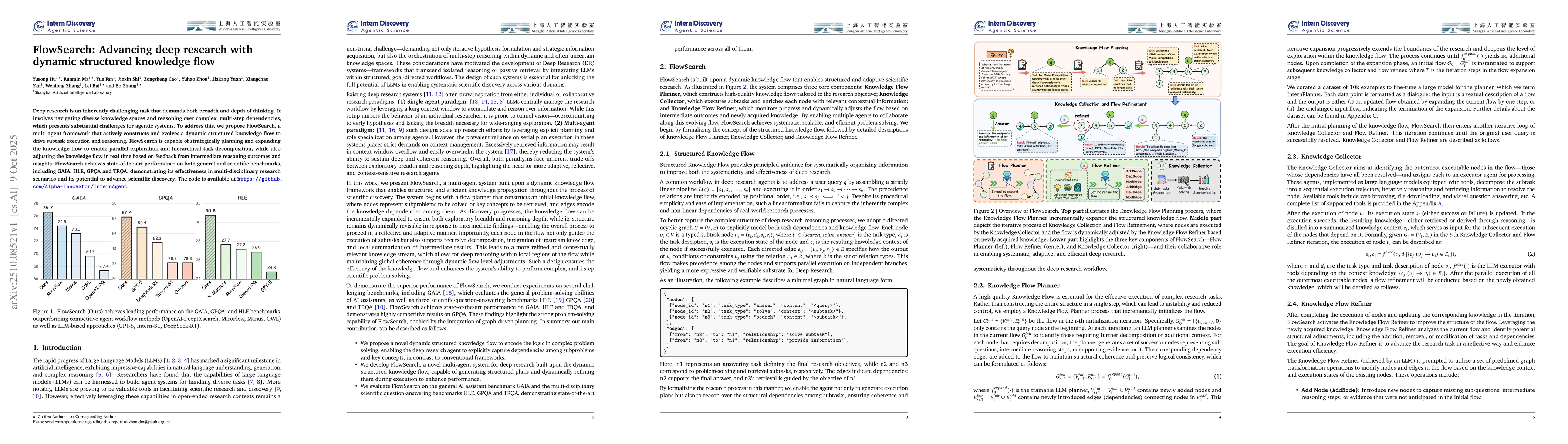 Thumbnail for FlowSearch: Advancing deep research with dynamic structured knowledge
  flow