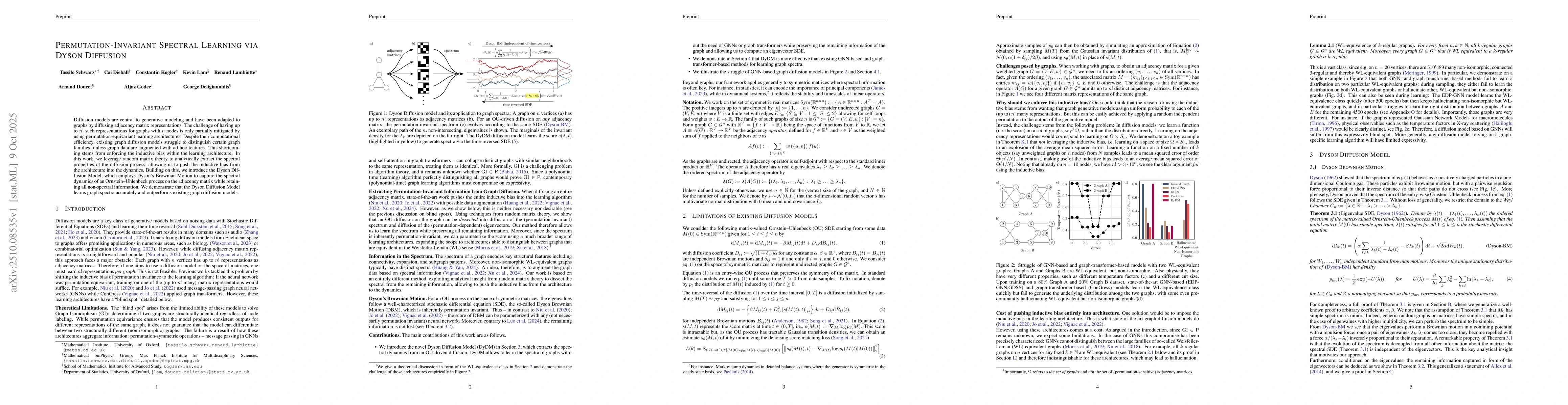 Thumbnail for Permutation-Invariant Spectral Learning via Dyson Diffusion