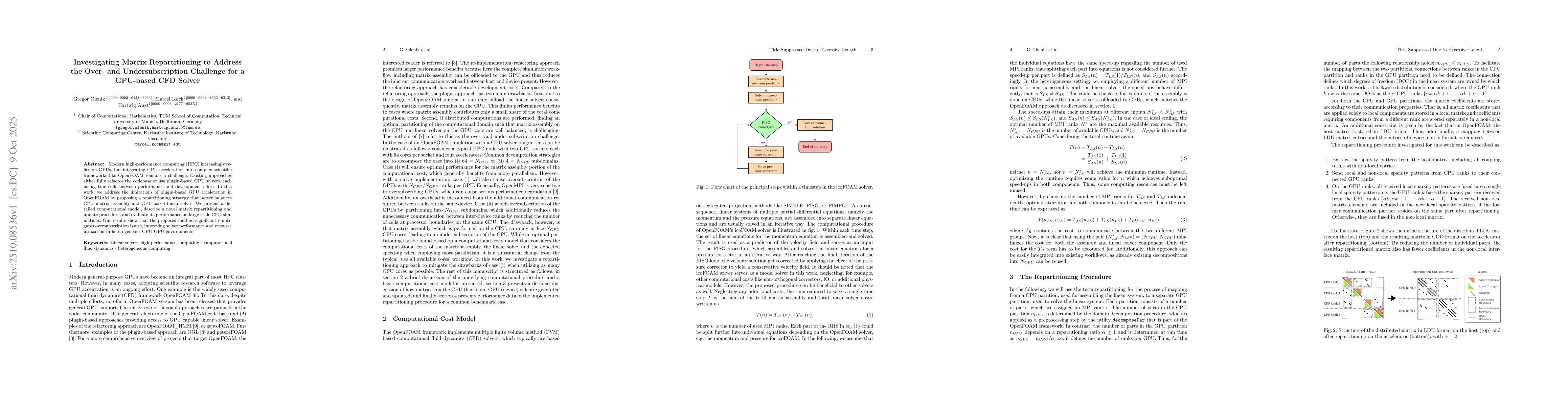 Thumbnail for Investigating Matrix Repartitioning to Address the Over- and
  Undersubscription Challenge for a GPU-based CFD Solver