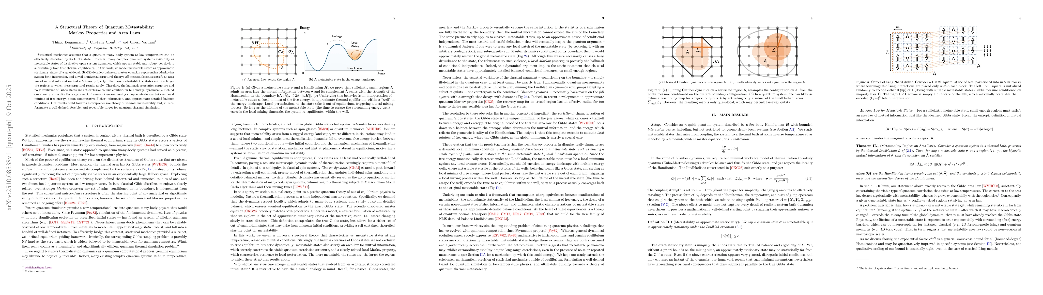 Thumbnail for A Structural Theory of Quantum Metastability: Markov Properties and Area
  Laws