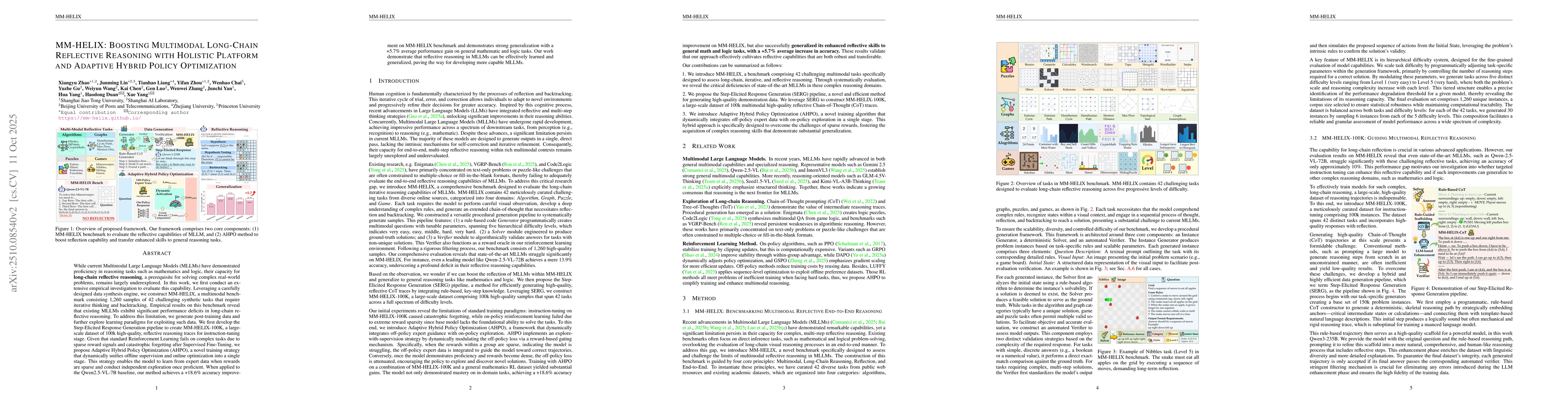 Thumbnail for MM-HELIX: Boosting Multimodal Long-Chain Reflective Reasoning with
  Holistic Platform and Adaptive Hybrid Policy Optimization
