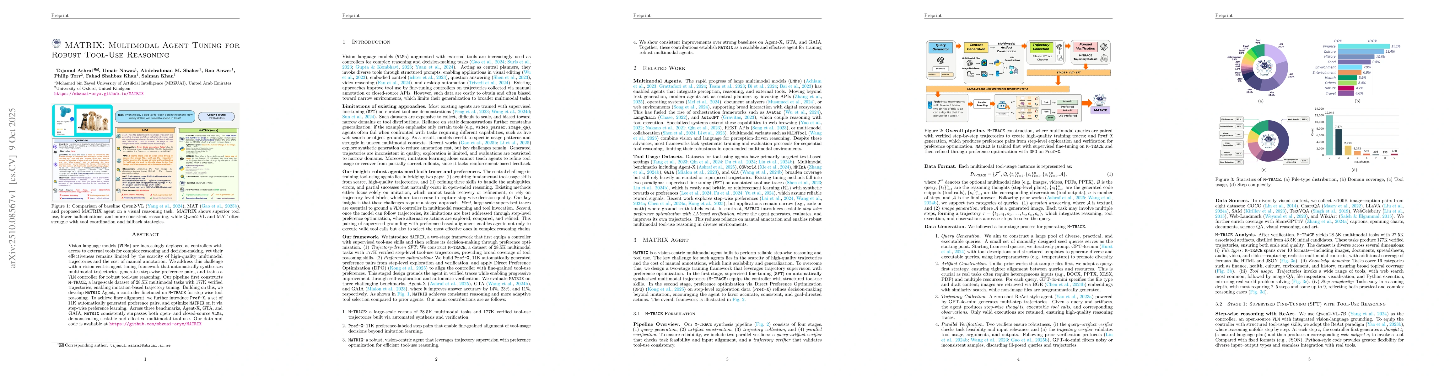 Thumbnail for MATRIX: Multimodal Agent Tuning for Robust Tool-Use Reasoning
