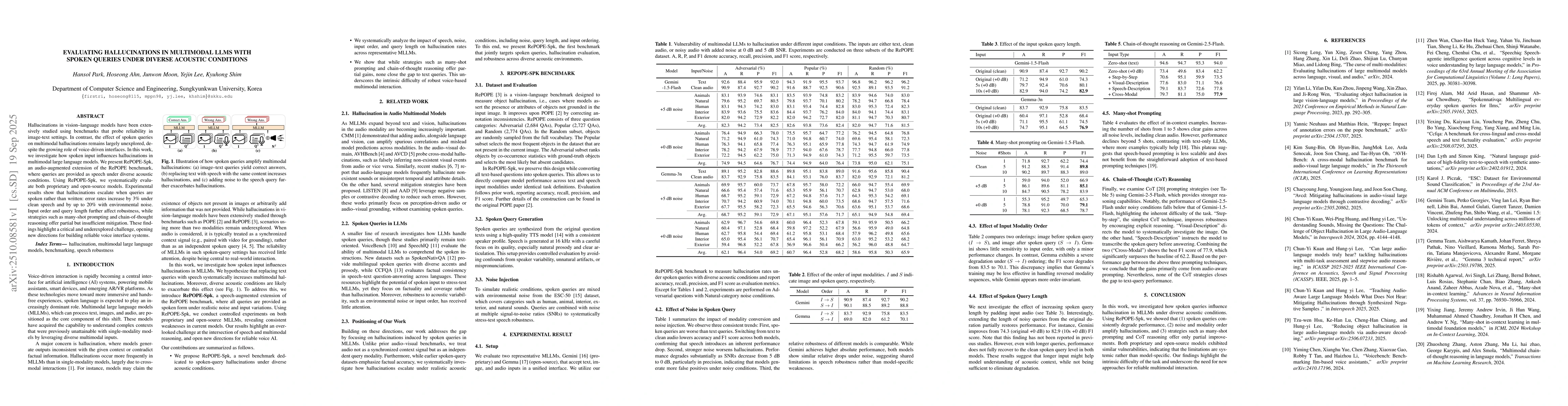 Thumbnail for Evaluating Hallucinations in Multimodal LLMs with Spoken Queries under
  Diverse Acoustic Conditions