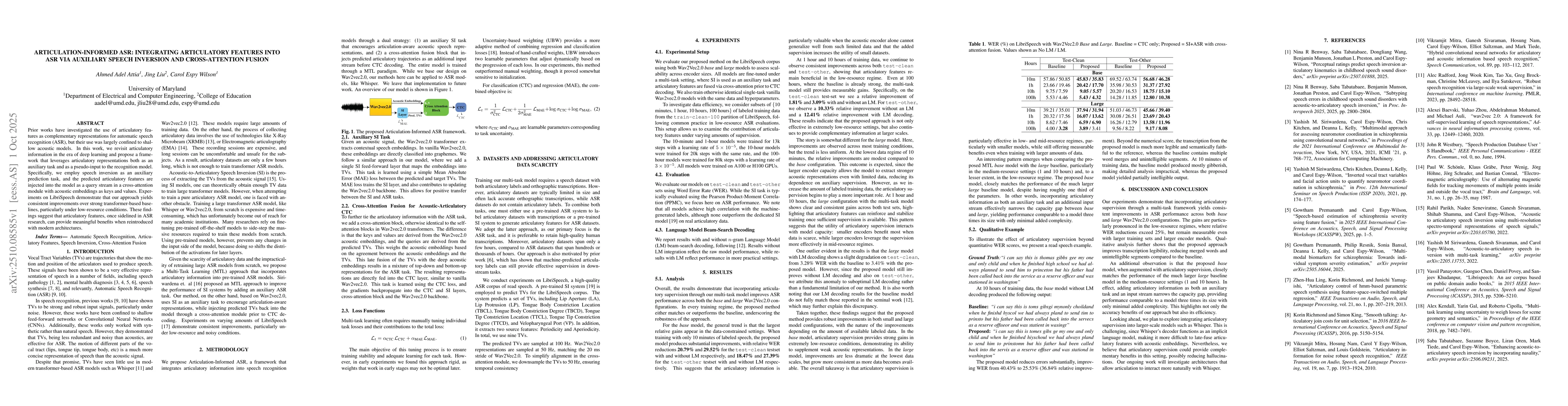 Thumbnail for Articulation-Informed ASR: Integrating Articulatory Features into ASR
  via Auxiliary Speech Inversion and Cross-Attention Fusion